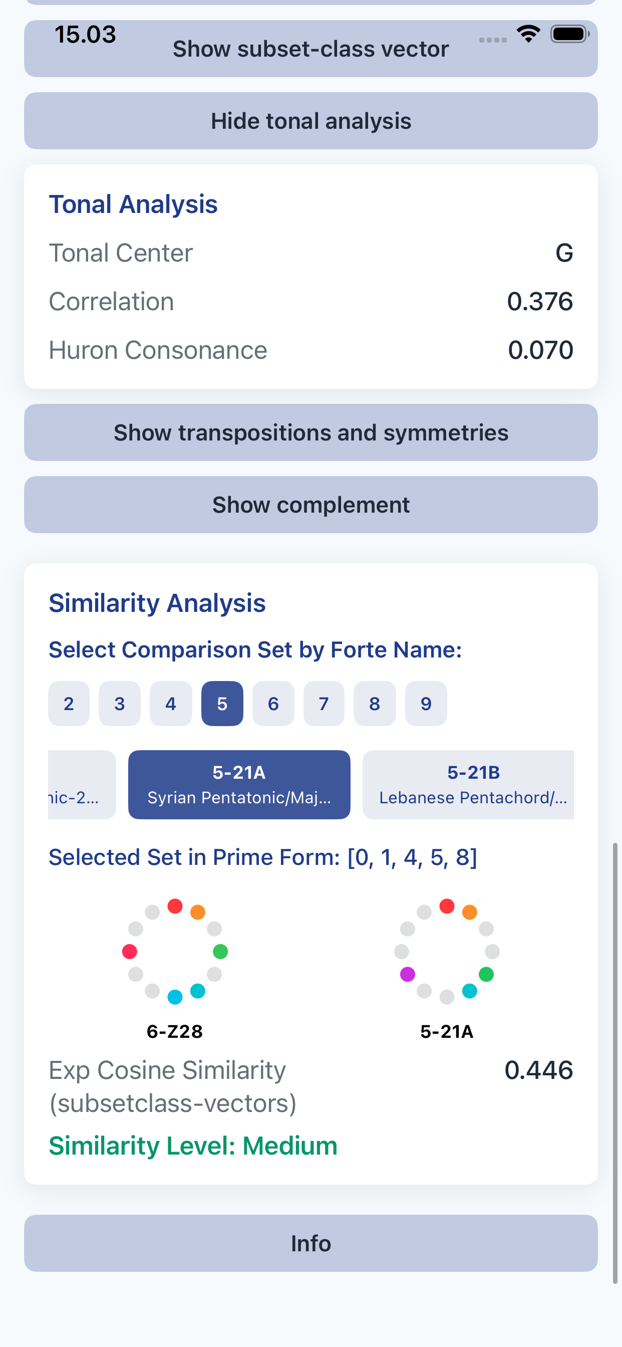 Tonal analysis and set-class similarity comparison